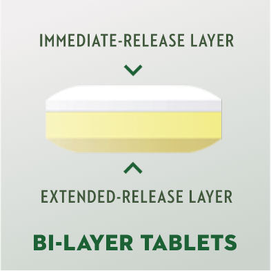 Bi-Layer Tablets