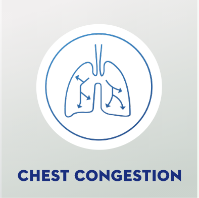 Chest Congestion