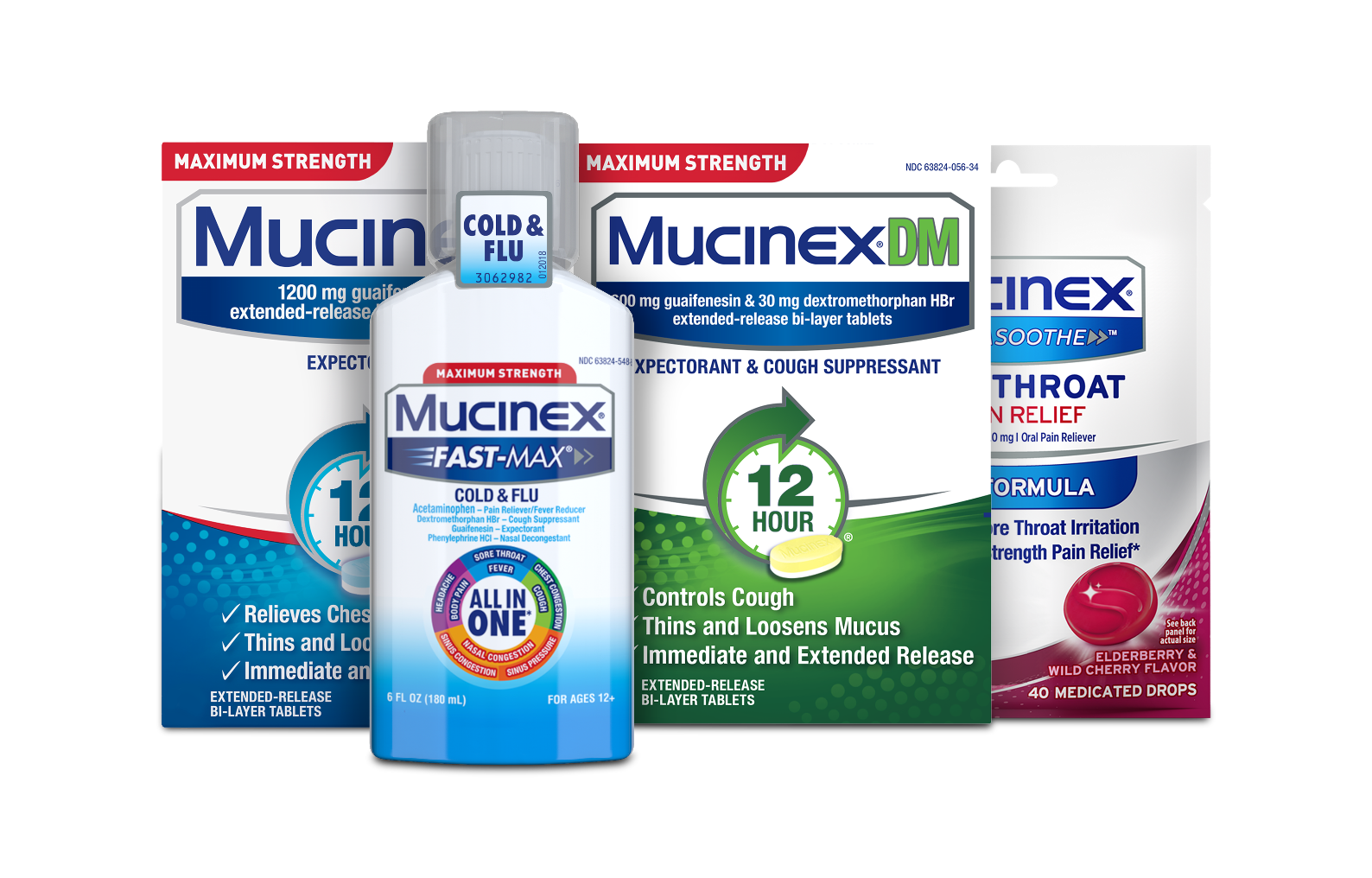 Help Mucinex Flip the Script on Antibiotic Overuse – Mucinex USA