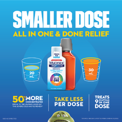 Smaller dose - all in one and done relief 