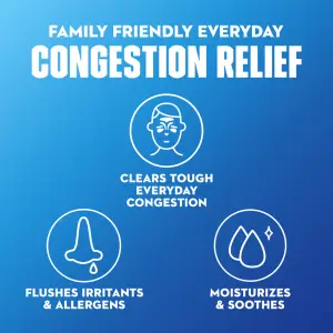 Sinus Saline Nasal Spray Congestion relief